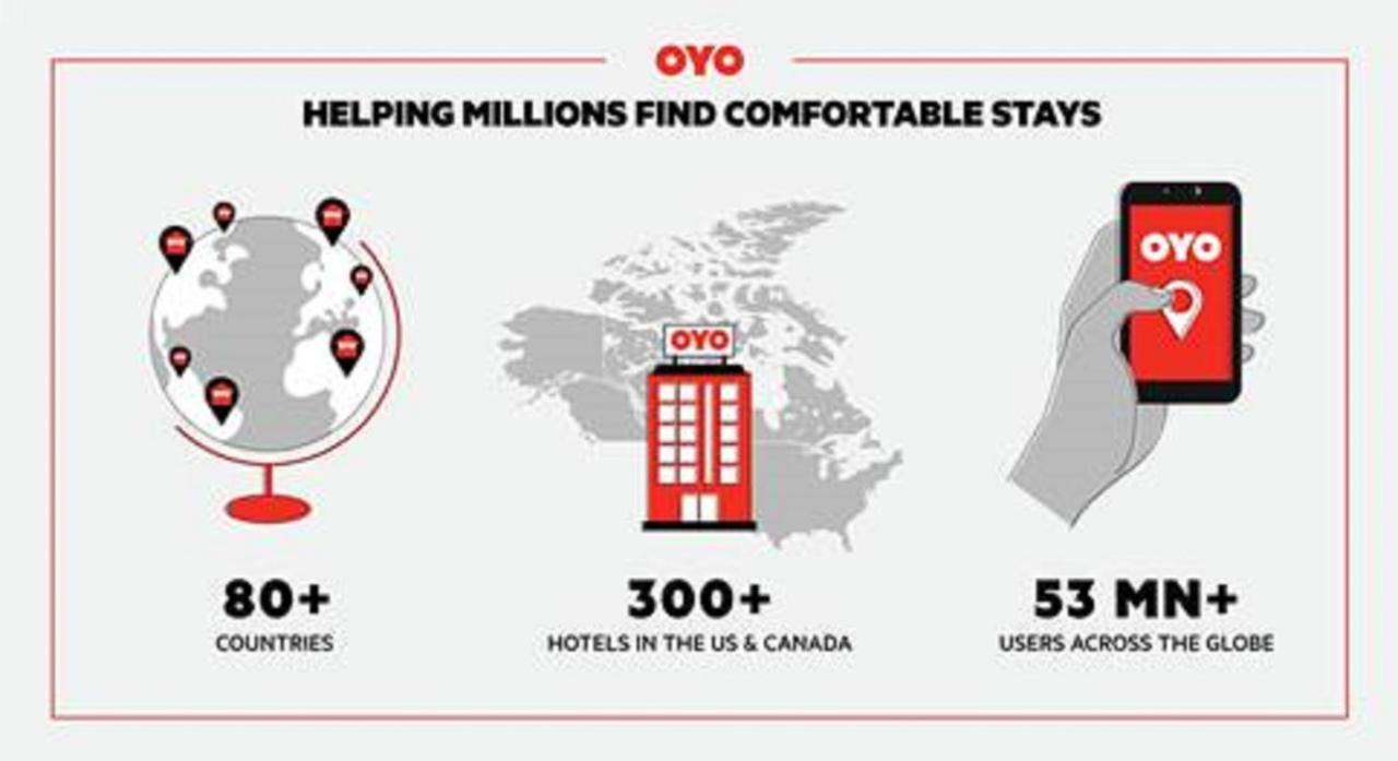 Oyo Hotel O Jackson I-55 North Eksteriør bilde